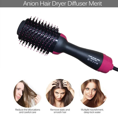 2-in-1 Hot Air Brush Hair Dryer & Volumizer | Electric Hair Styling Brush